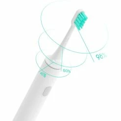 Budget 🔔 Xiaomi Mi Smart T500, Brosse A Dents Electrique 🛒 -Boutique Beurer Xiaomi Mi Smart T500 Brosse a dents electrique@@1720564 2